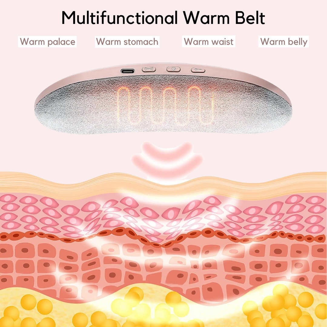 SensaComfort™ Menstrual Heating Pad
